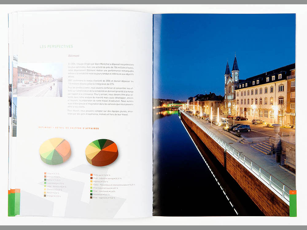 Galère rapport annuel 2006